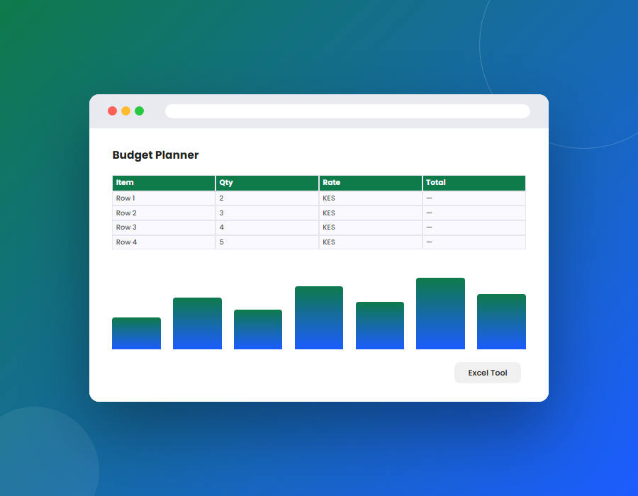 Business Budget Planner